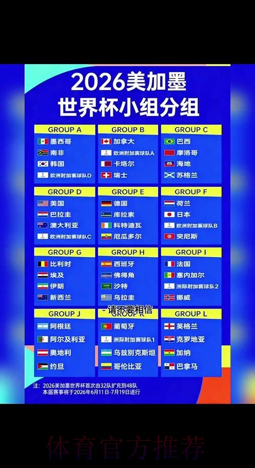 2026世界杯小组赛赛程详细安排最新时间表实时查看