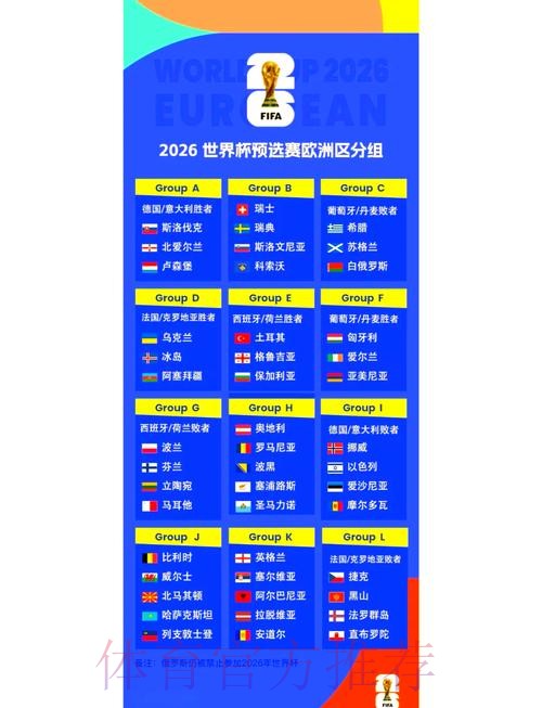 2026世界杯赛程完整版完整安排实时查看