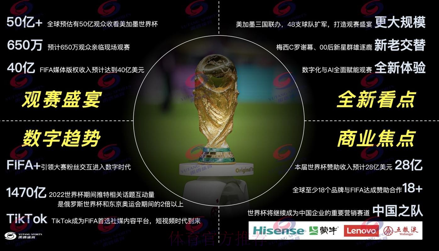 全面获取世界杯赛事直播资源的网站推荐