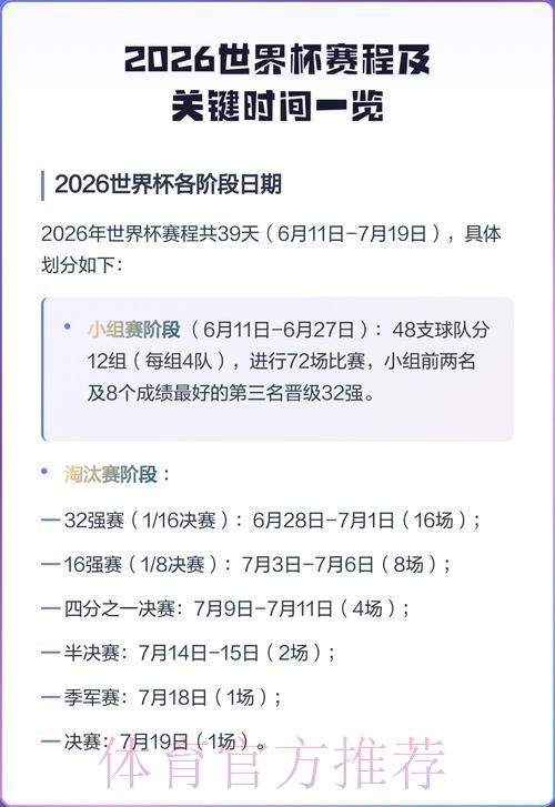 2026年世界杯赛程时间表